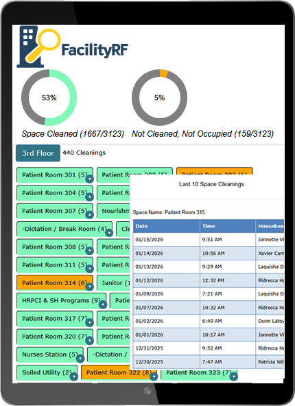 Space Cleaned Matrix