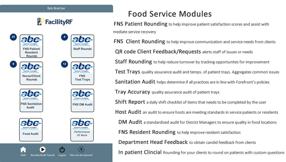 FacilityRF FNS modules
