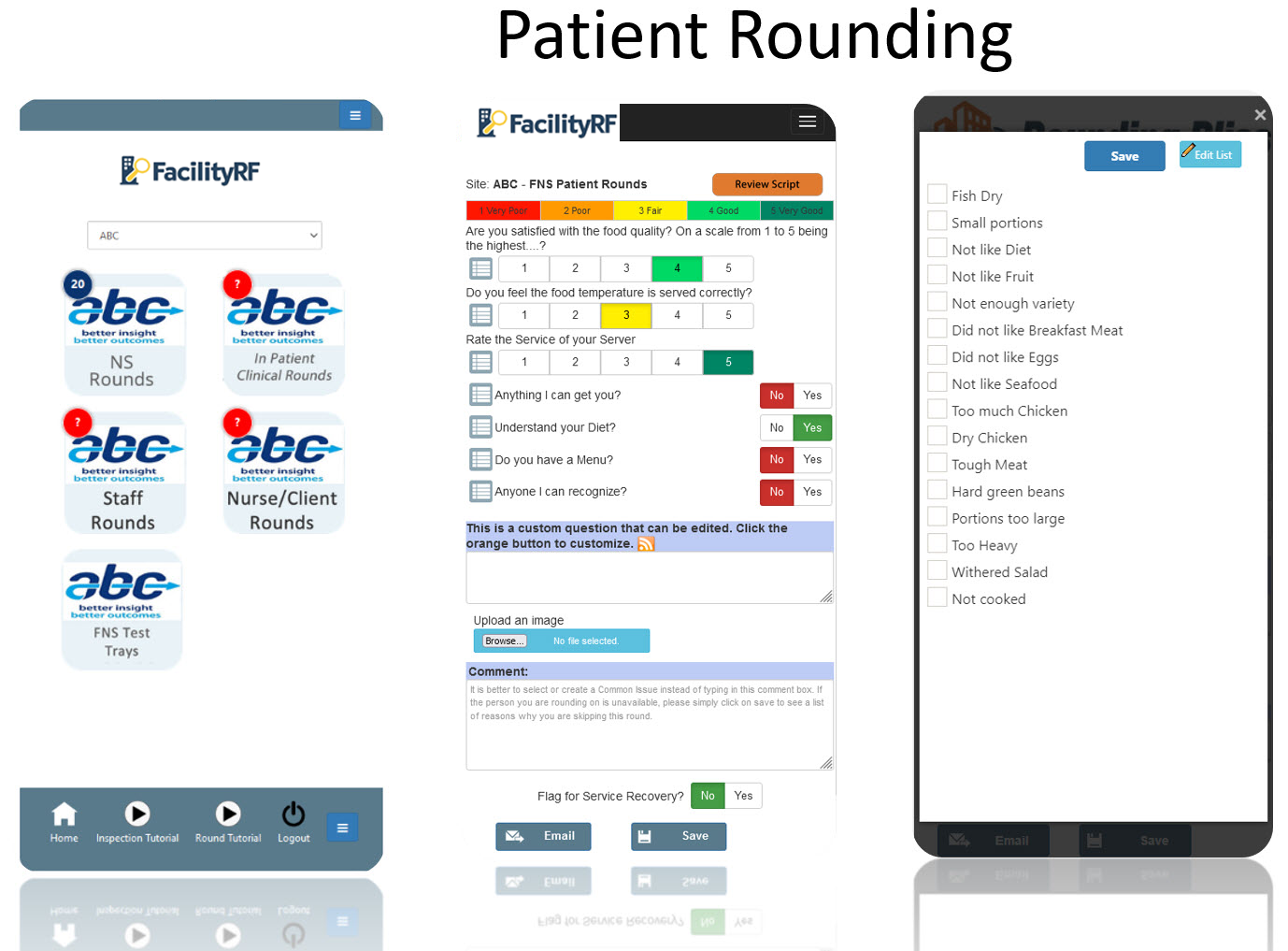 FNS Patient Rounding proven to increase patient satisfaction by 15% once hardwired