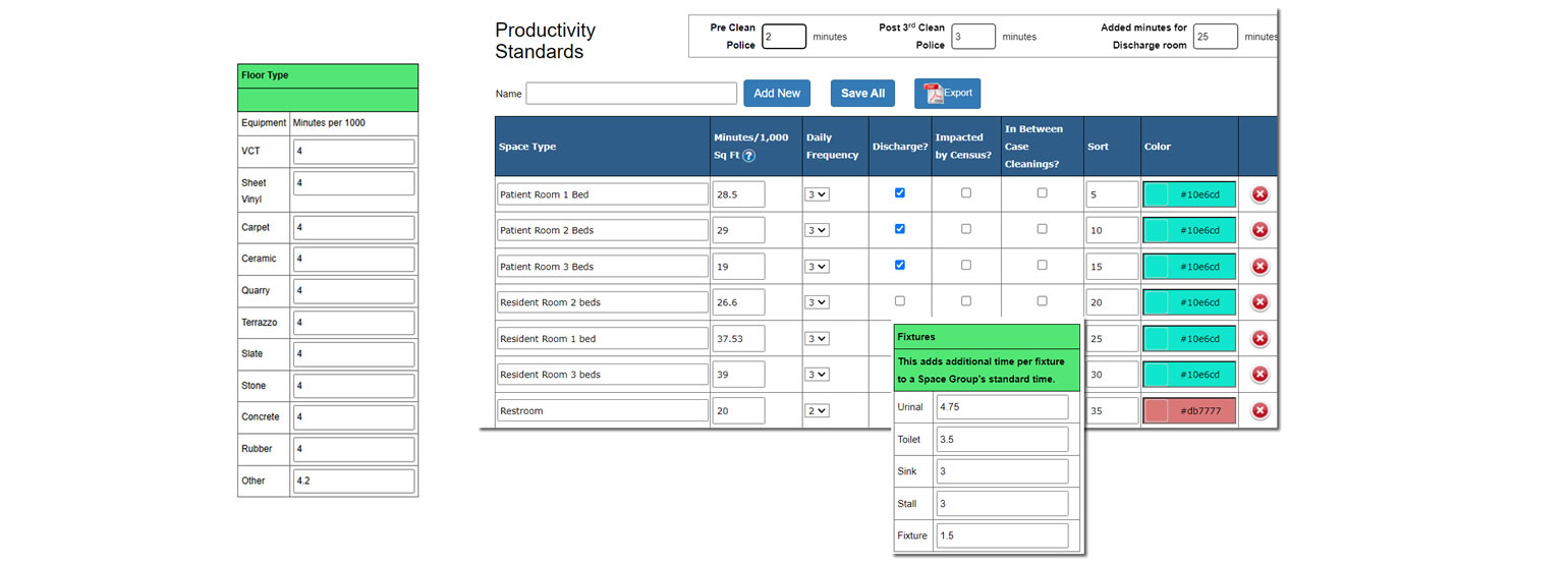 Productivity Standards to standardize your clean times by floor type, space type and tasks