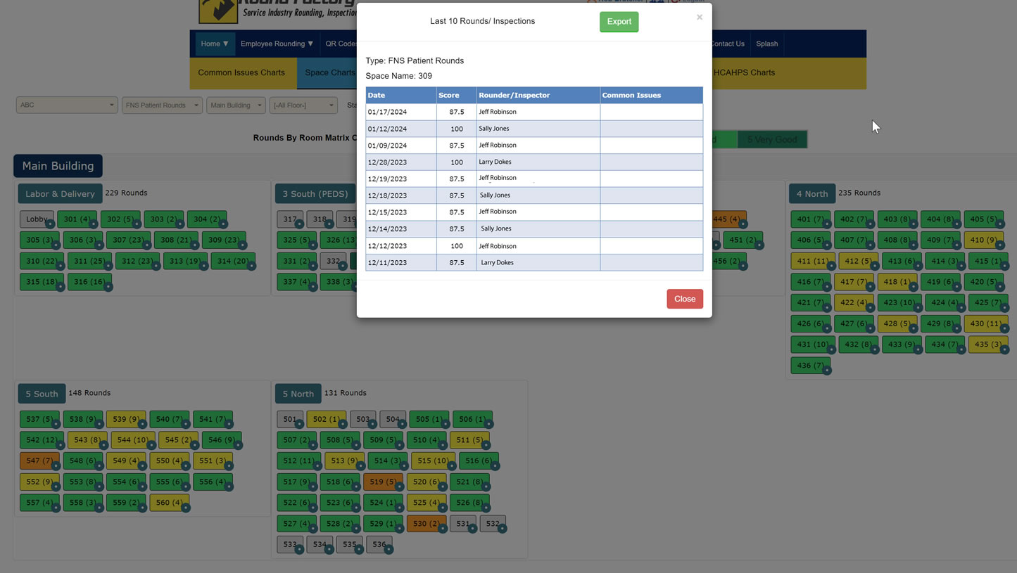 FNS Rounds by Room Matrix