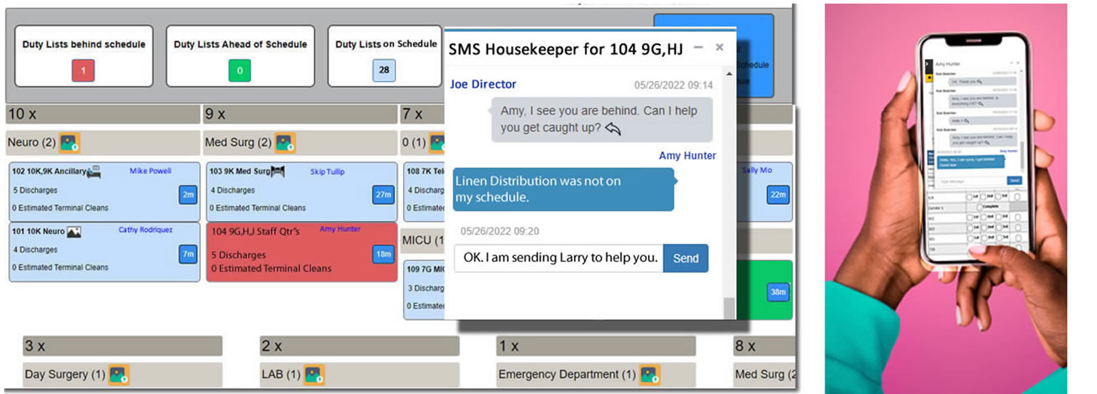 FacilityRF 2-way messaging communication between directors and housekeepers