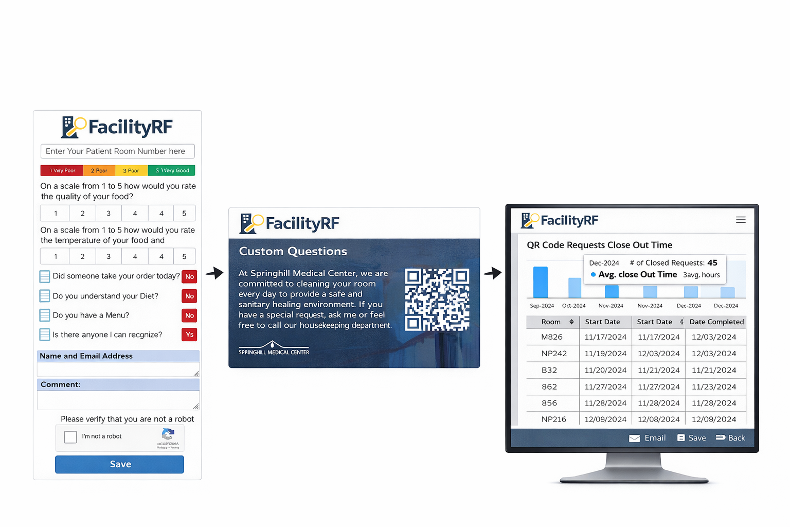 QR code solutions
