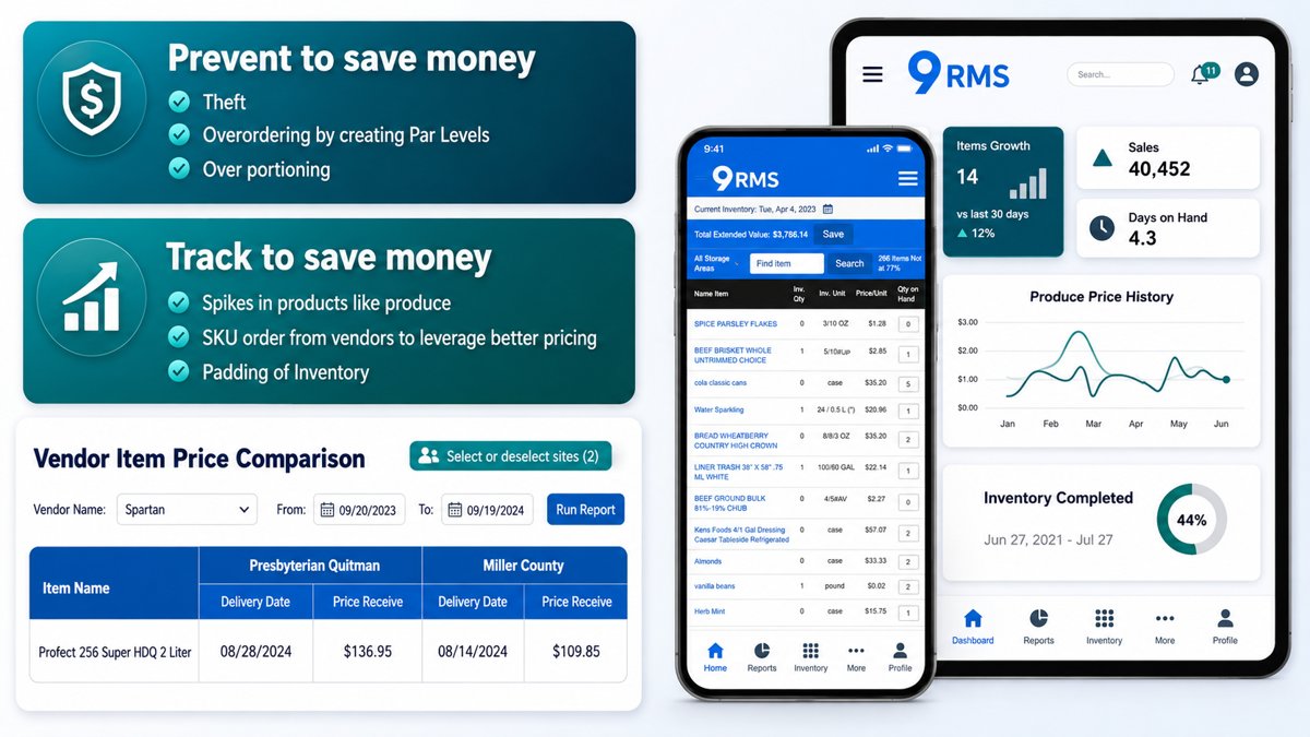 9 RMS Inventory and Digital Receiving Application