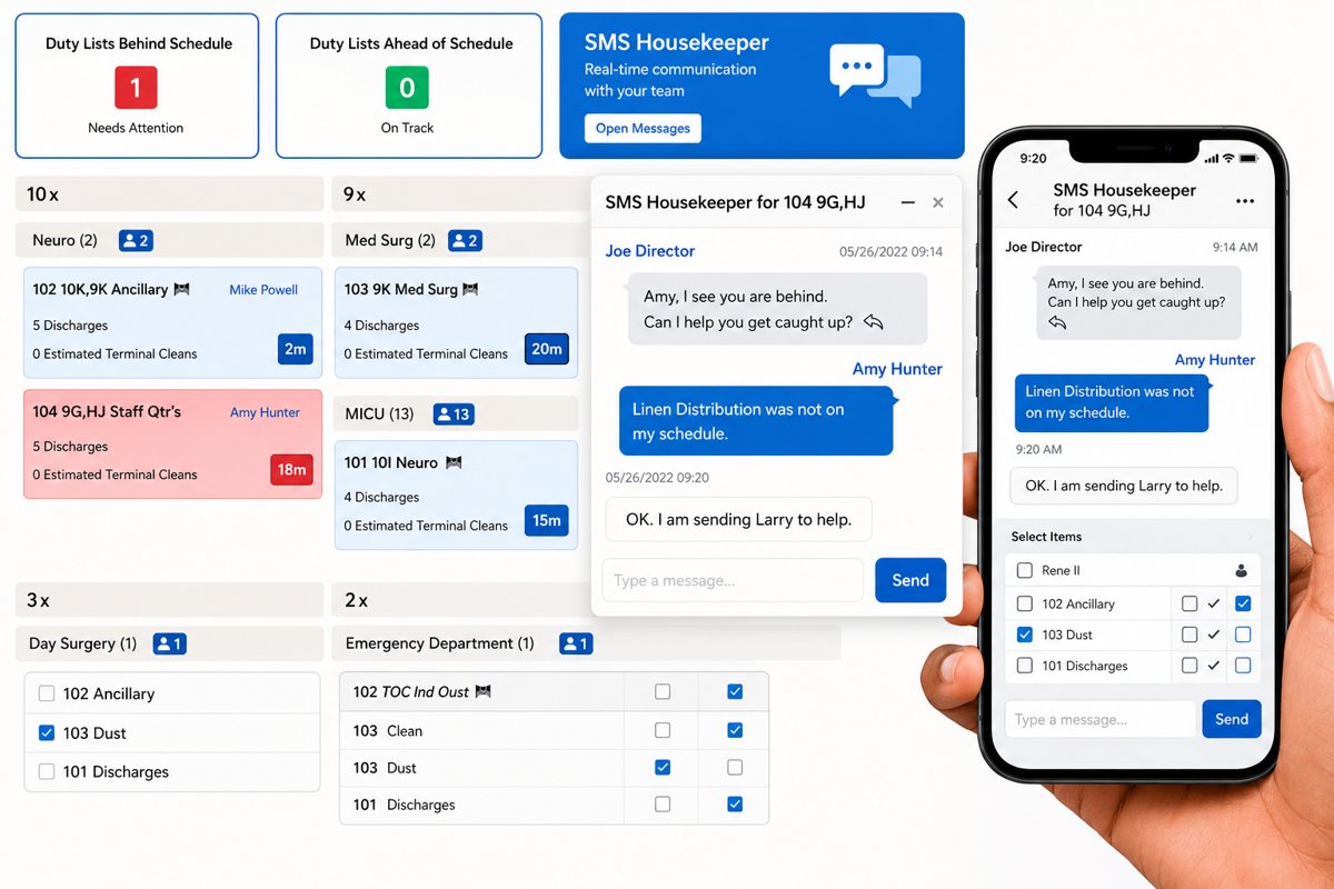 FacilityRF 2-way messaging communication between directors and housekeepers