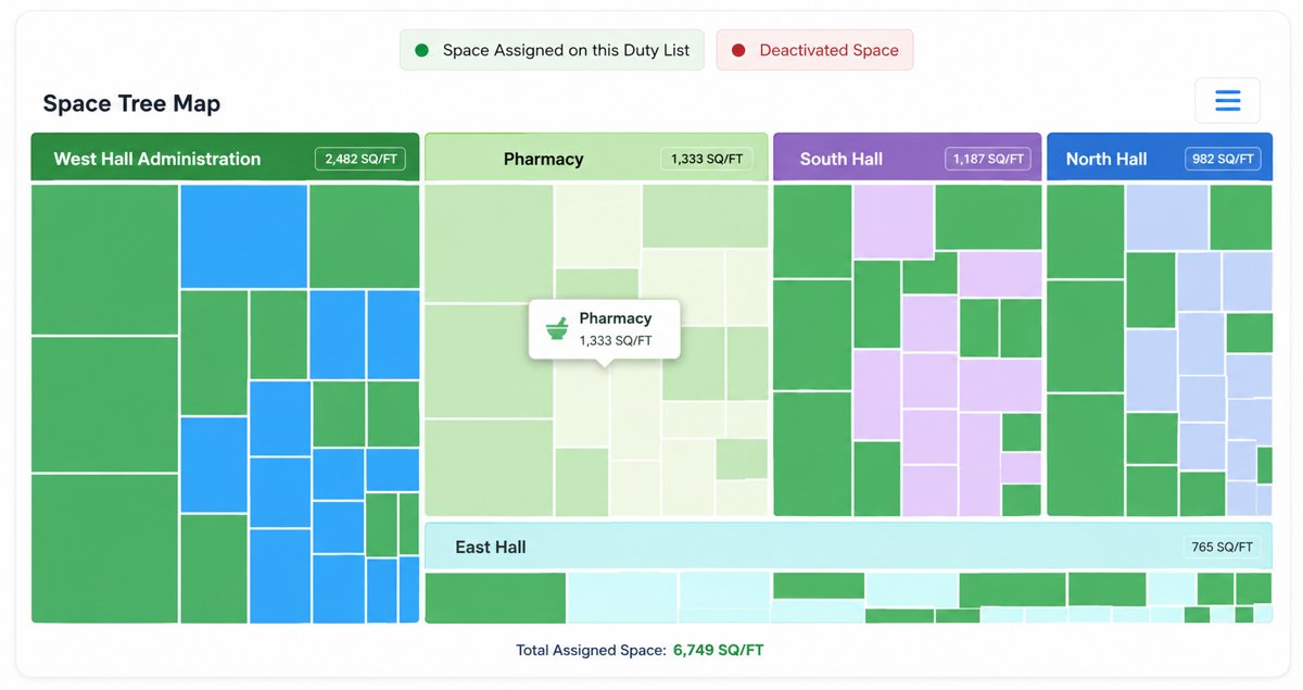 Space Tree Map to help build your Facilities space properly to budget work properly