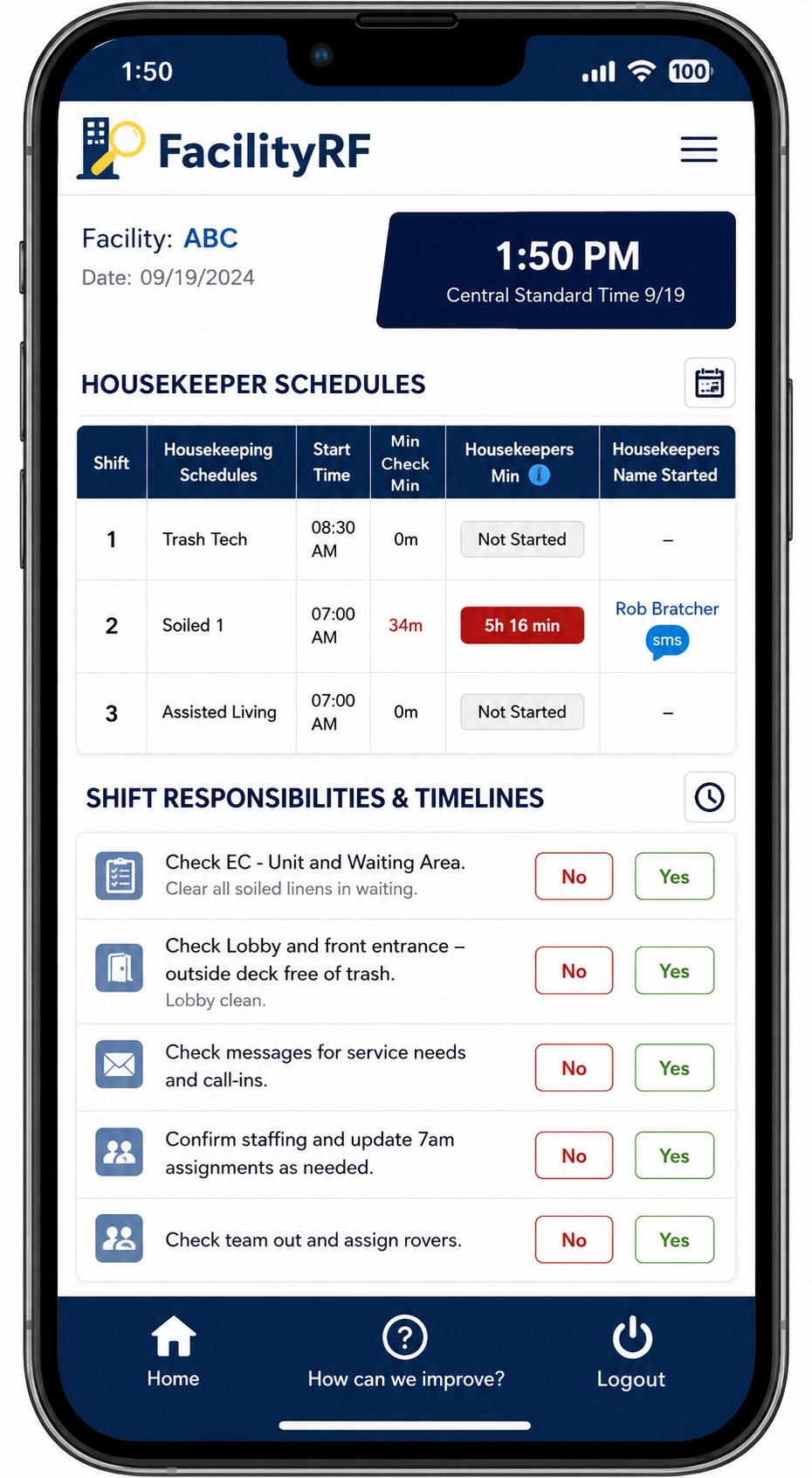 Digital Shift Schedule