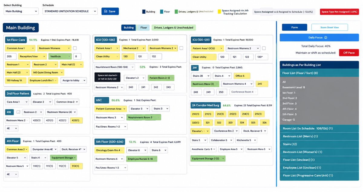 Space Matrix to help build Unitization Schedules and properly schedule space to be cleaned