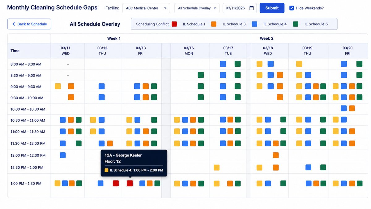 Monthly Cleaning Schedule Gaps
