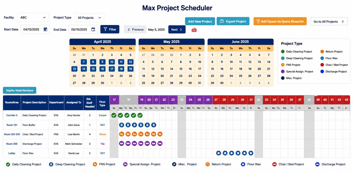 Misc. Project Scheduler to properly schedule project tasks throughout the year.