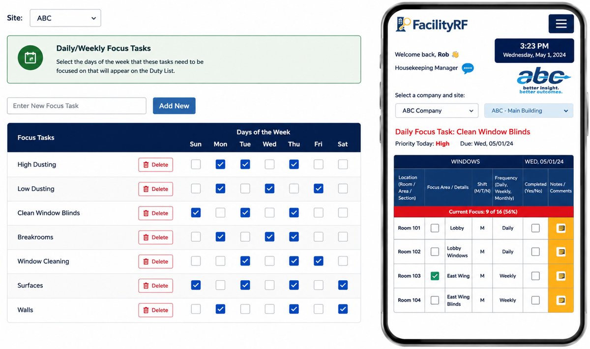 Daily/Weekly Focus Tasks
