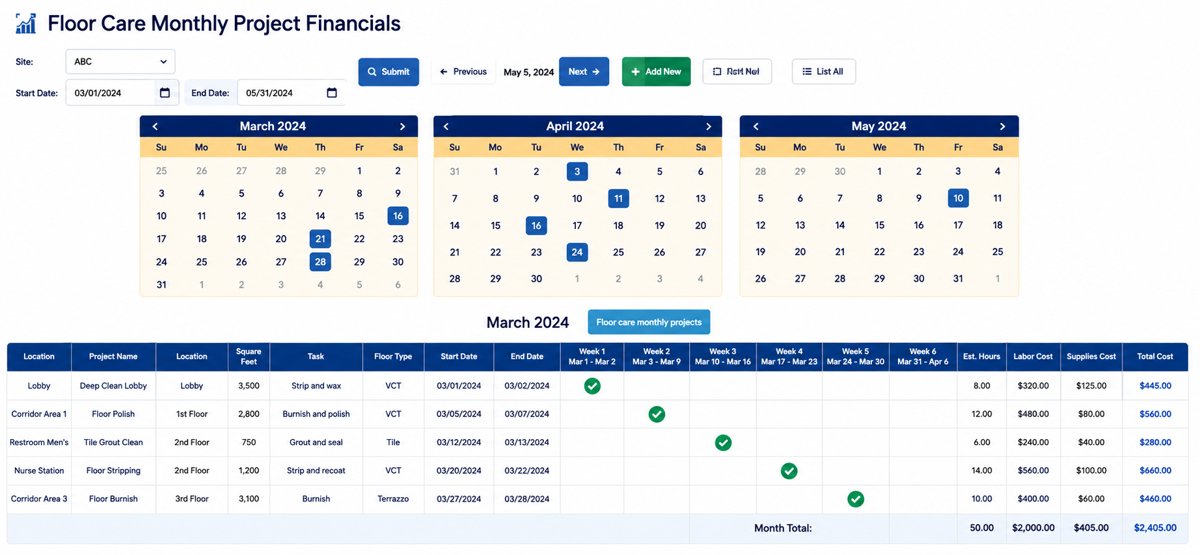 Floor Care Monthly budgeting to automatically calculate charges for each project task.