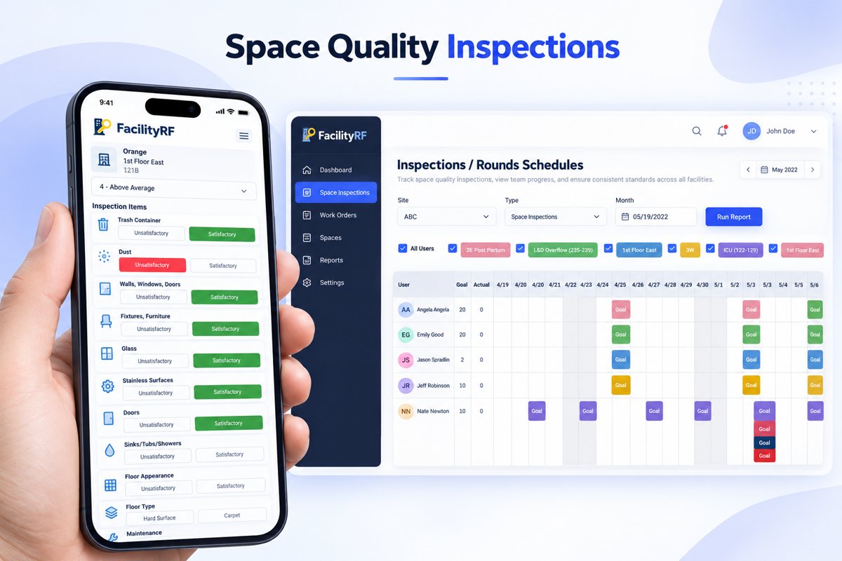 Space Inspections and goals