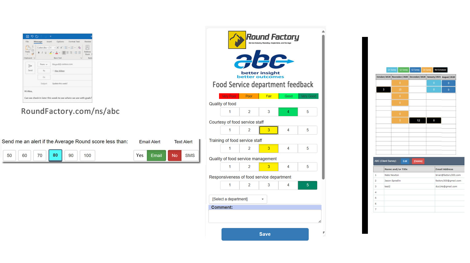Food Service Department Head Feedback