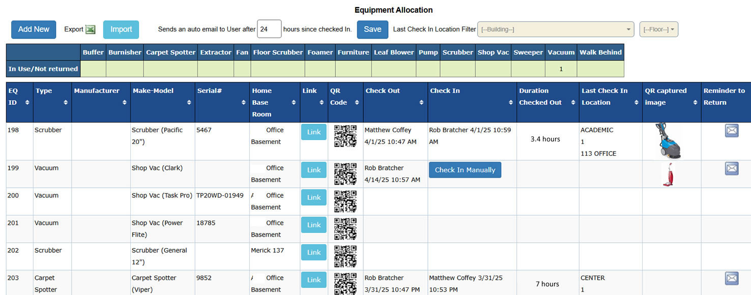 Equipment Allocation Log 4-4 
