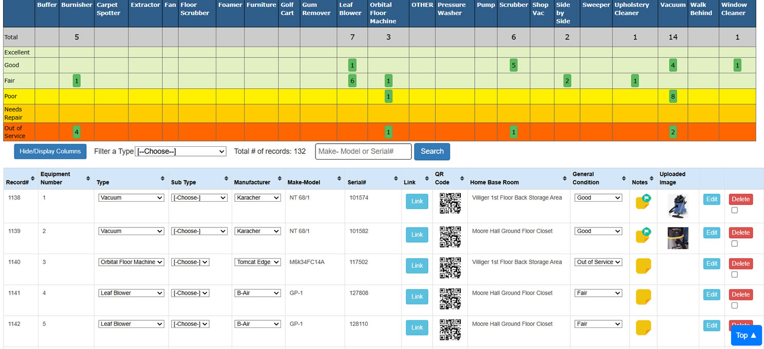 Equipment Inventory 1-4