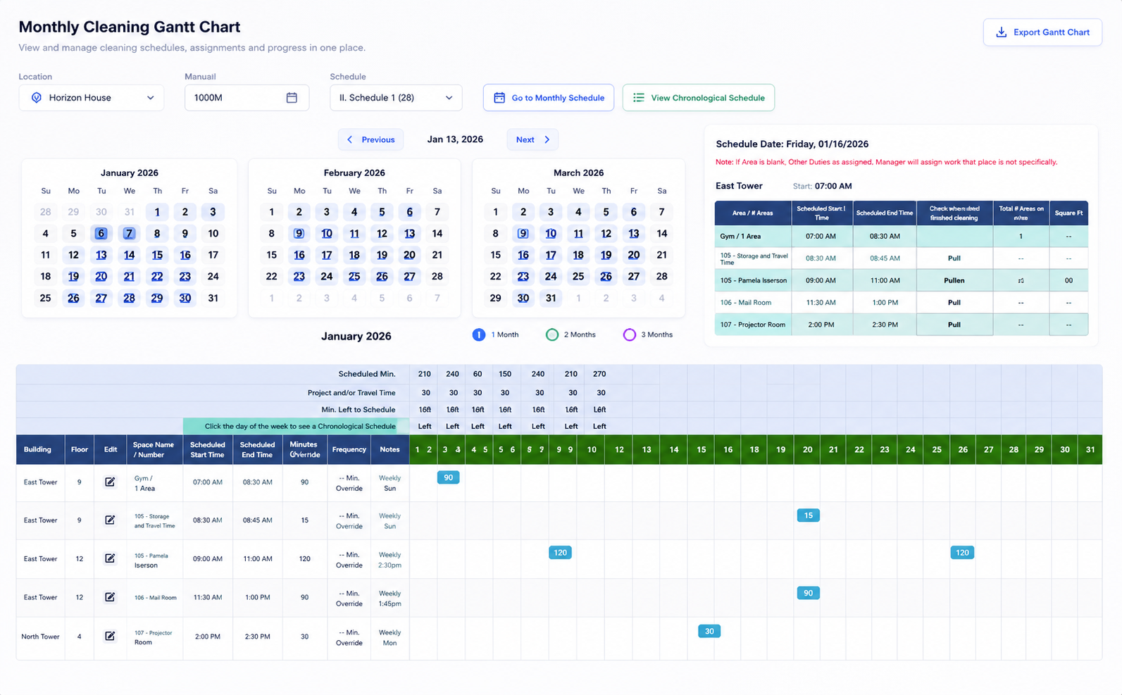 Monthly Gantt Schedule for Dorm or Resident Room Cleaning 1-2